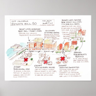 Affiche California Senate Bill 50 Infographie