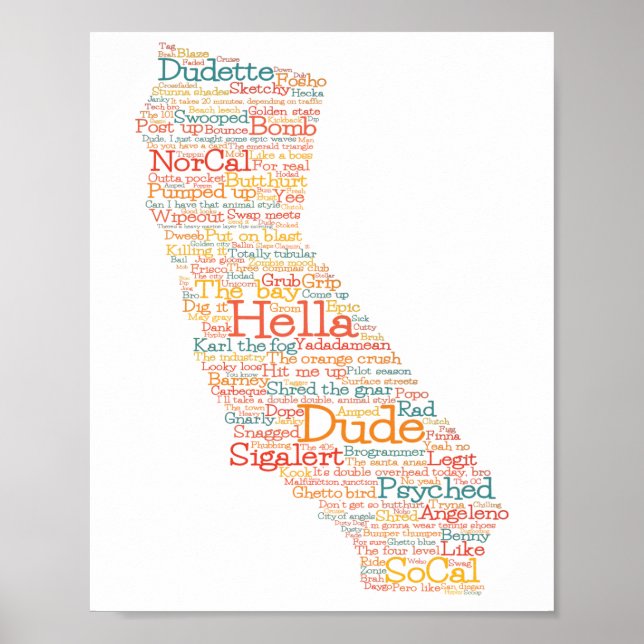Affiche California USA Slang Word Art Map (Devant)