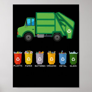 Affiche Camion de recyclage Enfants Camion de déchets