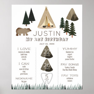 Affiche Camping Tente Bear Boy 1er Anniversaire Jalon