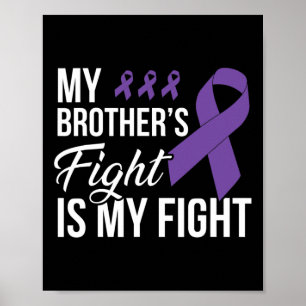 Affiche Cancer du pancréas Lutte contre le cancer Ruban 15