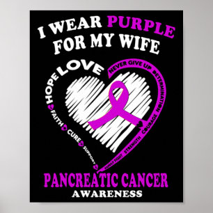 Affiche Cancer Du Pancréatique Chez Les Hommes - Je Porte 
