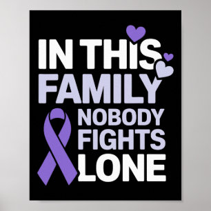 Affiche Cancer du sein Soutien du ruban rose Cancer du sei