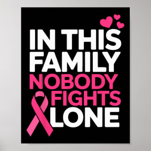 Affiche Cancer du sein Soutien du ruban rose Cancer du sei