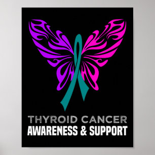 Affiche Cancer Sensibilisation Papillon bleu Turquoise ros