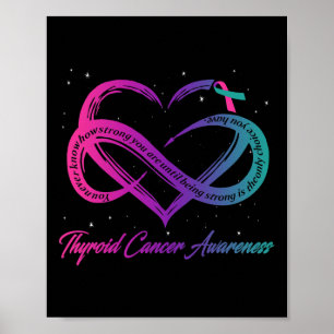 Affiche Cancer Survivant Soutien Thyroïde Cancer Guerrier