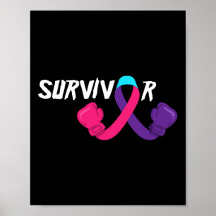 Affiche Cancer Survivant Soutien Thyroïde Cancer Sensibili