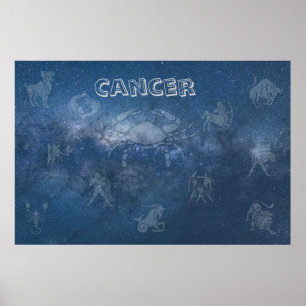 Affiche Cancer transparent