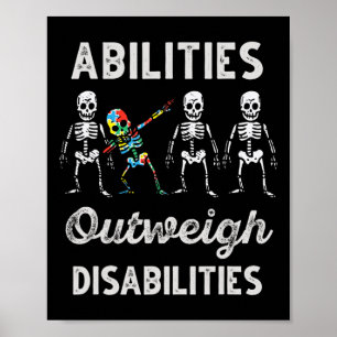 Affiche Capacités par rapport aux déficiences Sensibilisat