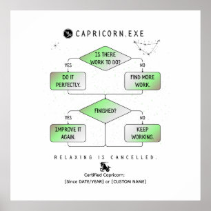 Affiche Capricorne Organigramme Funny Humour Zodiaque (col