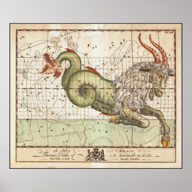 Affiche Capricorne Zodiac Illustration John Bevis 1750 (Devant)