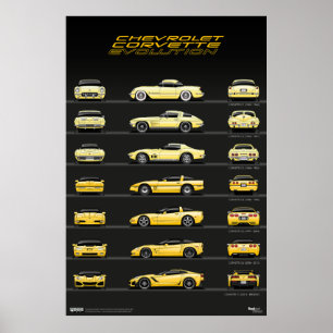 Affiche Car Evolution