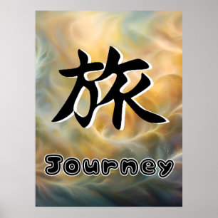 Affiche Caractères japonais de voyage