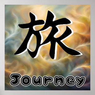 Affiche Caractères japonais de voyage