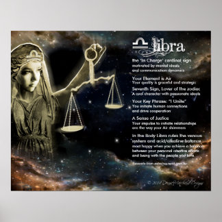 Affiche Caractéristiques de la bibliothèque