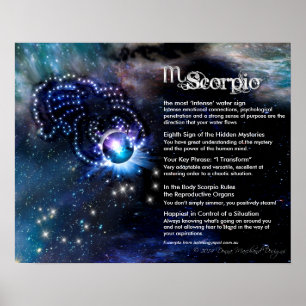 Affiche Caractéristiques de Scorpio