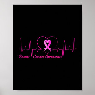 Affiche Carburant à coeur Conscience du cancer du sein Rub