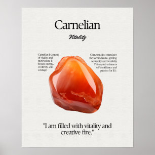 Affiche Carnelian Gem Crystal Signification Carte