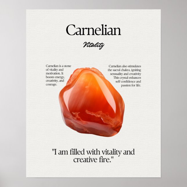 Affiche Carnelian Gem Crystal Signification Carte (Devant)