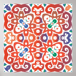 Affiche Carreaux ornés d'antiquité talavera mexico. Main d