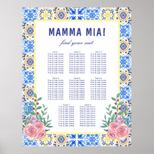 Affiche Carrelage bleu italien Baby shower Mamma carte de 
