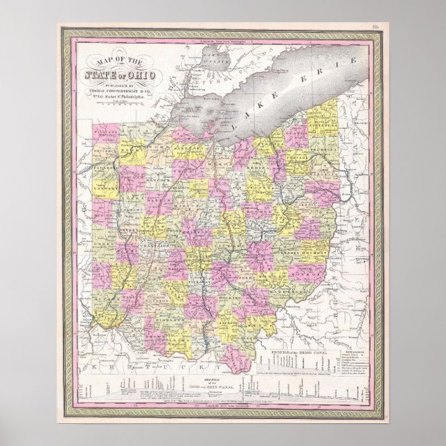Affiche Carte ancienne de l'Ohio, 1850 (Devant)
