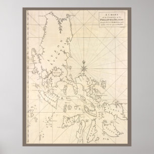 Affiche Carte antique des Philippines