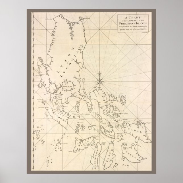 Affiche Carte antique des Philippines (Devant)