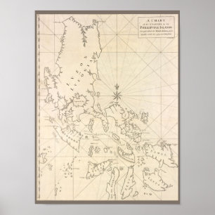 Affiche Carte antique des Philippines
