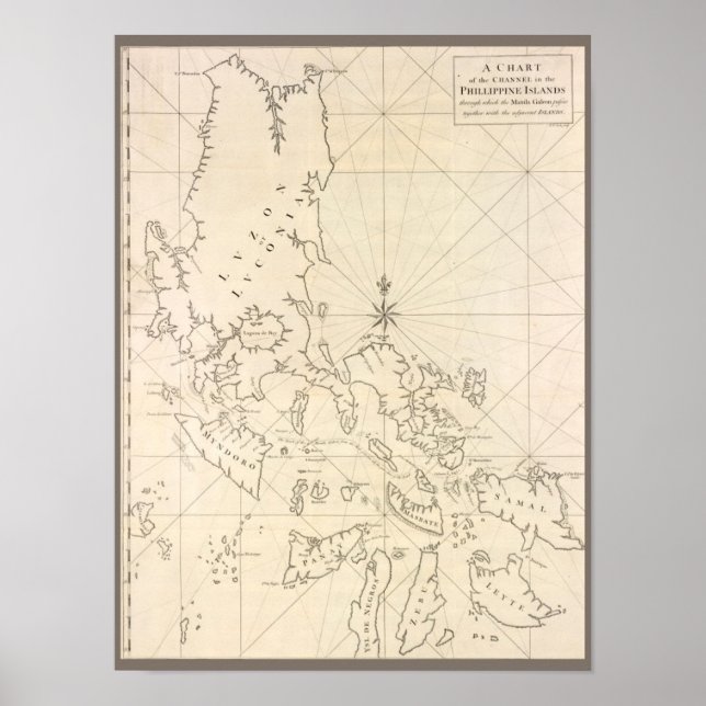 Affiche Carte antique des Philippines (Devant)