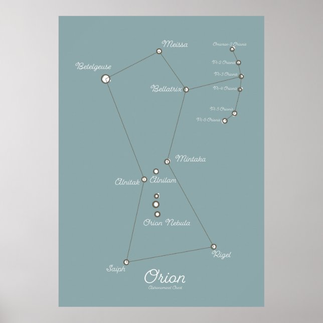 Affiche Carte astronomique de la nébuleuse d'Orion (Devant)