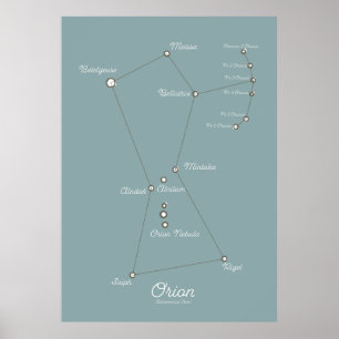 Affiche Carte astronomique de la nébuleuse d'Orion