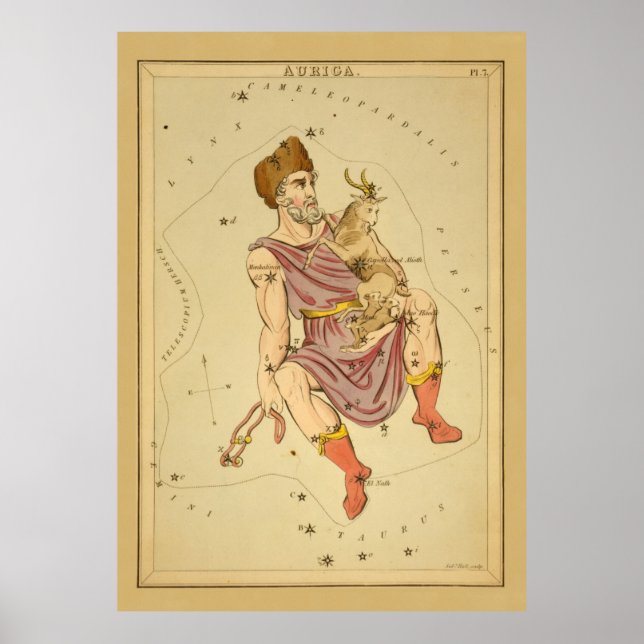 Affiche Carte astronomique Vintage Auriga Charioteer (Devant)