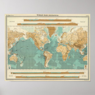 Affiche Carte bathyorographical du monde