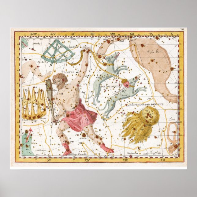 Affiche Carte céleste des constellations vintage (Devant)