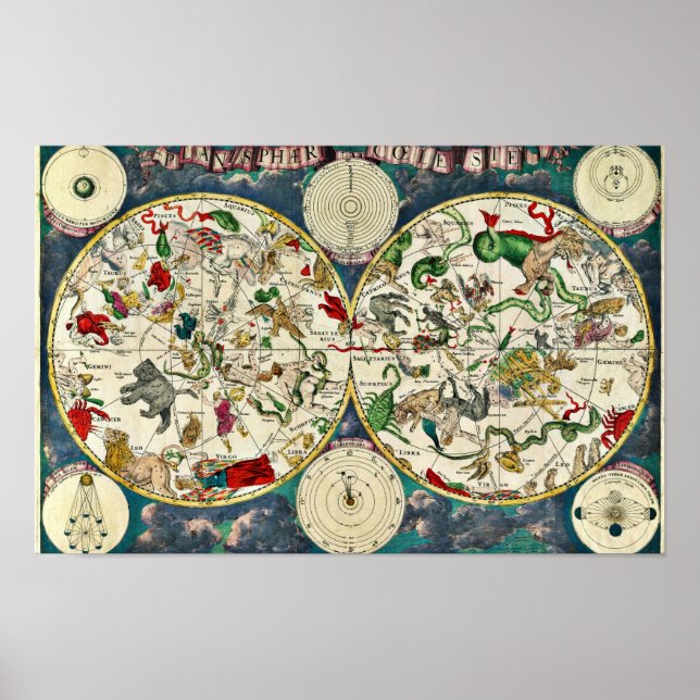 Affiche Carte céleste vintage des constellations 1670 (Devant)