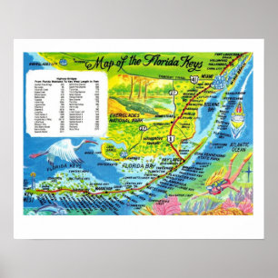Affiche Carte colorée des Keys de Floride 16x20