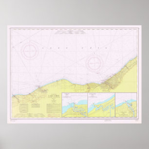 Affiche Carte côtière du lac Érié vintage (1965)