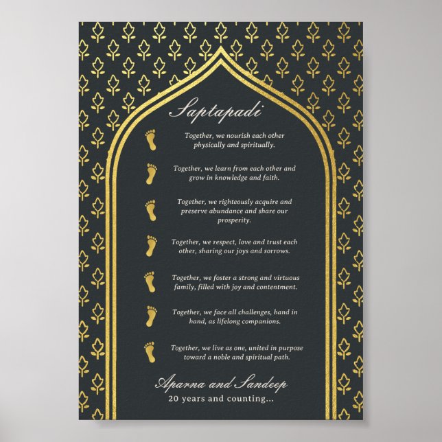 Affiche Carte d'anniversaire Saptapadi Sept Étapes (Devant)