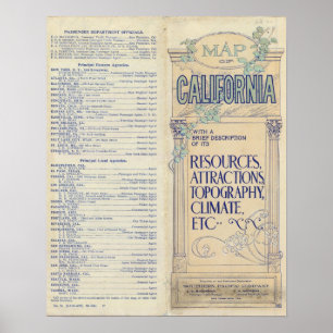 Affiche Carte de Californie 2