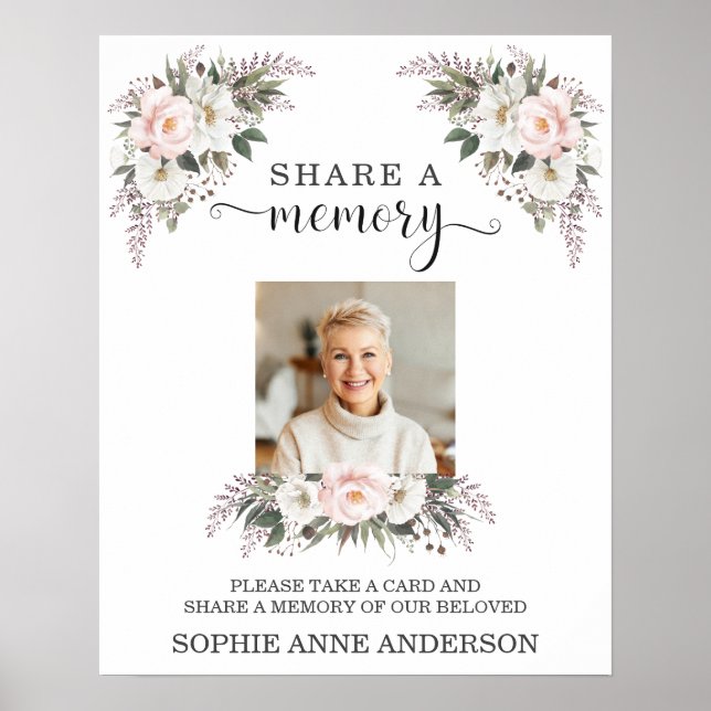 Affiche Carte de condoléances à personnaliser avec fleurs  (Devant)