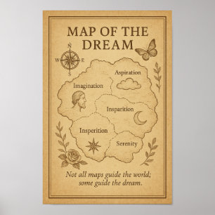Affiche "Carte de force" Vintage Inspirational Wall Art P