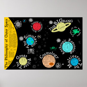 Affiche Carte de la philosophie de l'espace extra-atmosphé