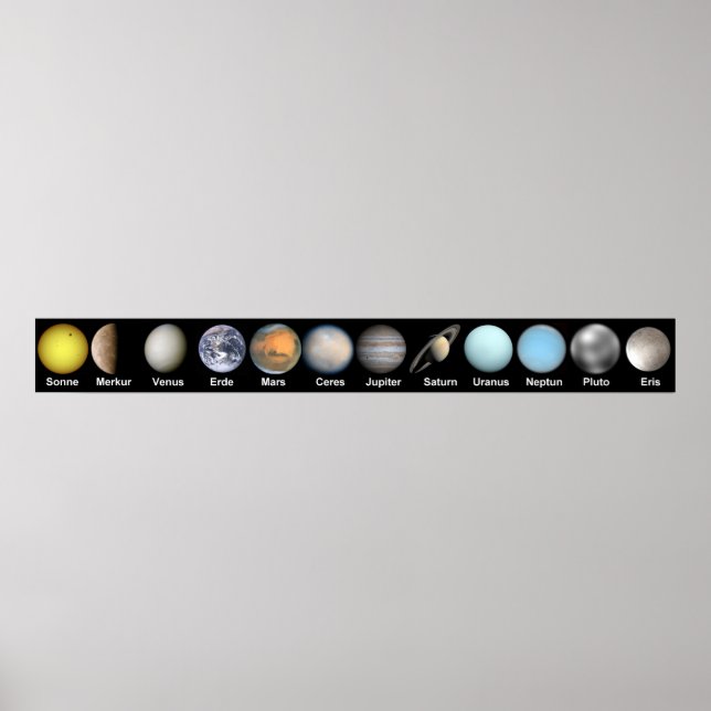 Affiche Carte de la planète (Devant)