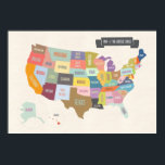 Affiche Carte de l'affiche USA XL<br><div class="desc">Taille XL Carte de l'affiche USA en haute résolution Illustration originale en couleurs chatoyantes,  parfaite pour les chambres enfants ou les chambres de classe</div>