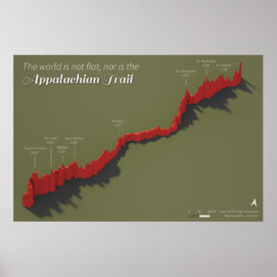 Affiche Carte de l'altitude du sentier des Appalaches