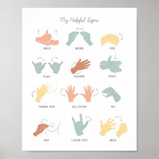 Affiche Carte de langue des signes ASL pour les enfants
