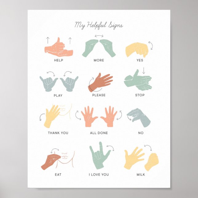 Affiche Carte de langue des signes ASL pour les enfants (Devant)