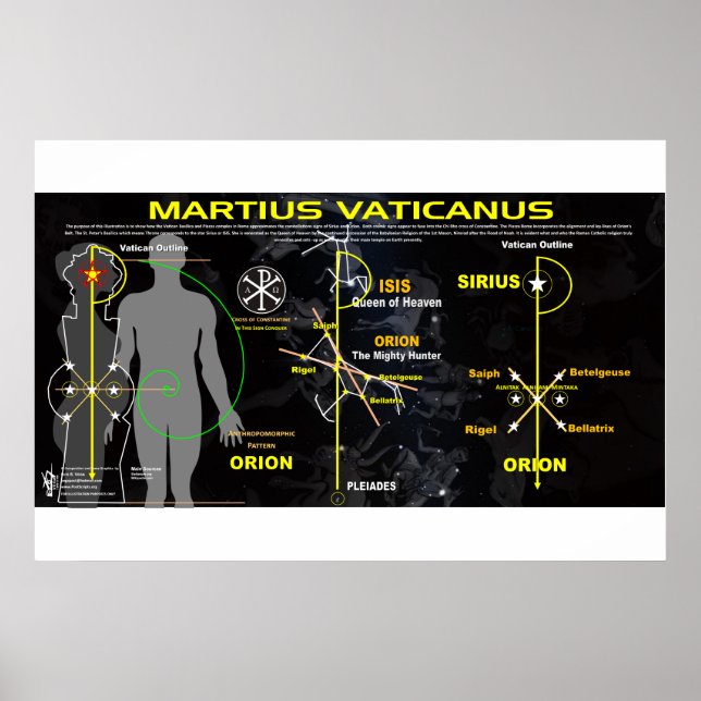 Affiche Carte de l'étoile martienne du Vatican 5 (Devant)