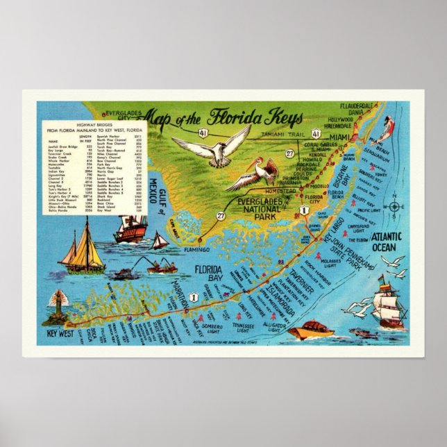 Affiche Carte de l'impression des Florida Keys (Devant)